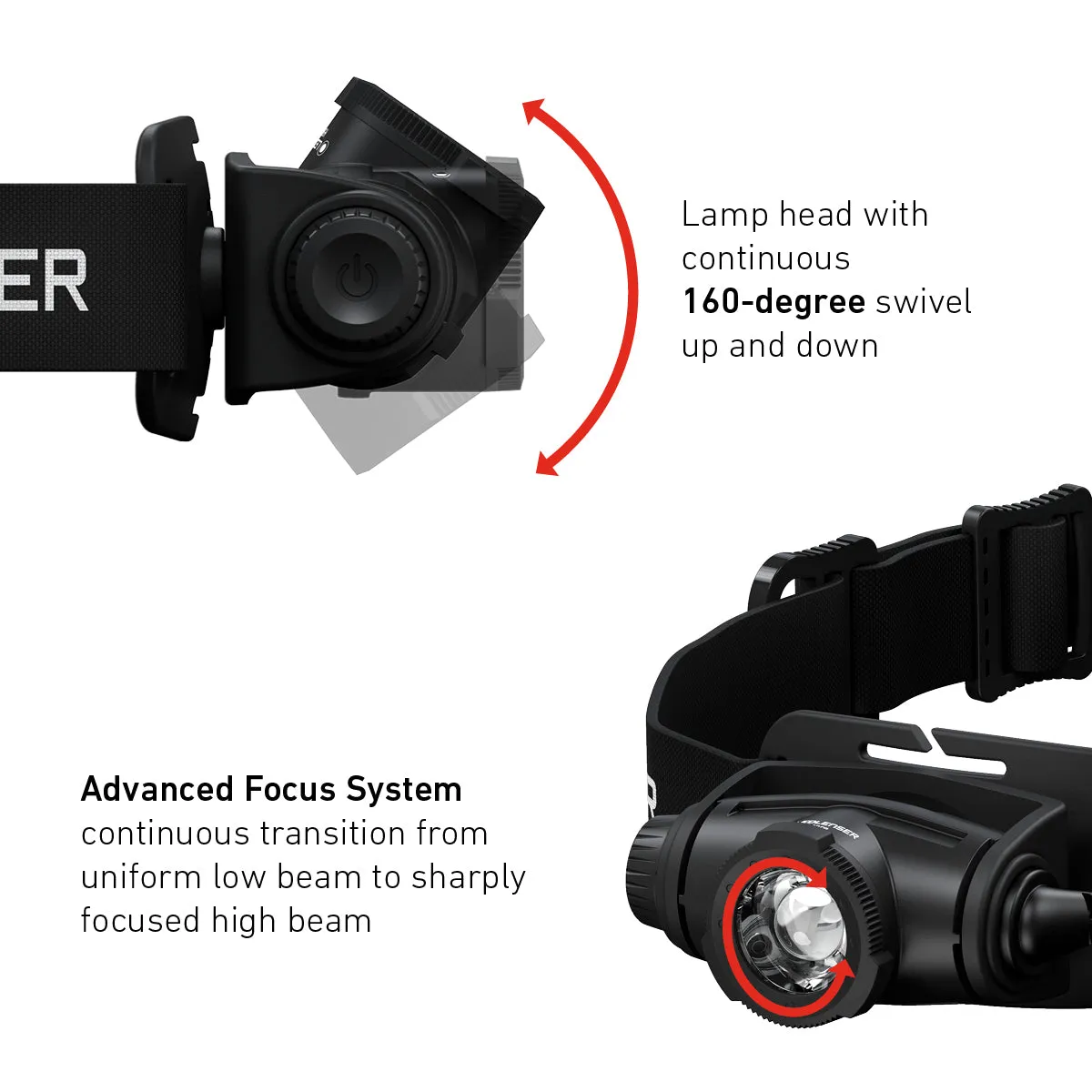 H5R Core Rechargeable Head Torch
