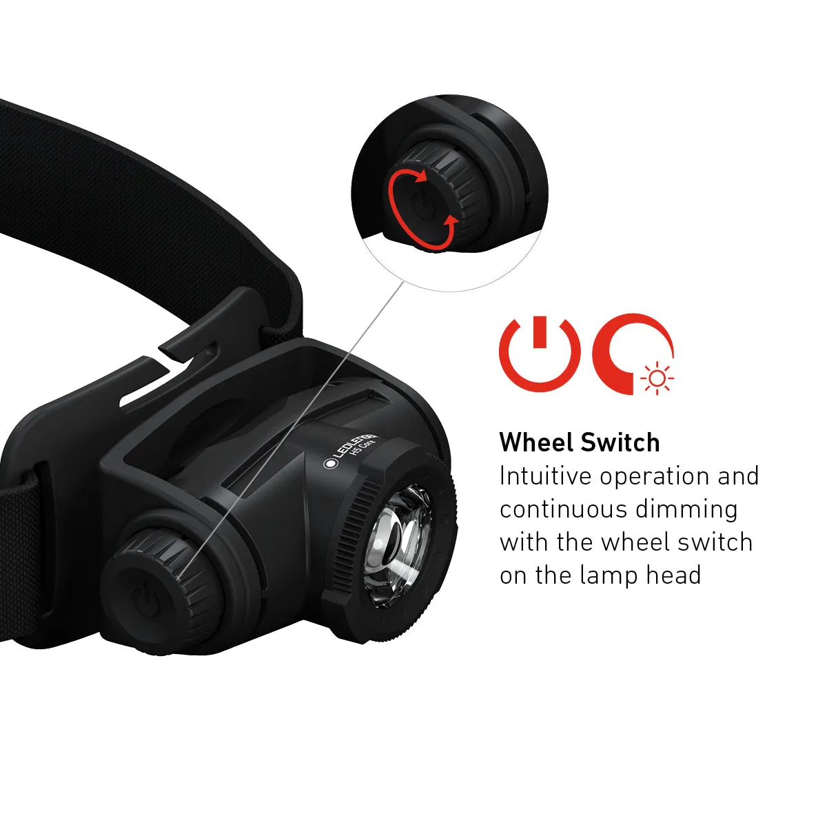 H5R Core Rechargeable Head Torch