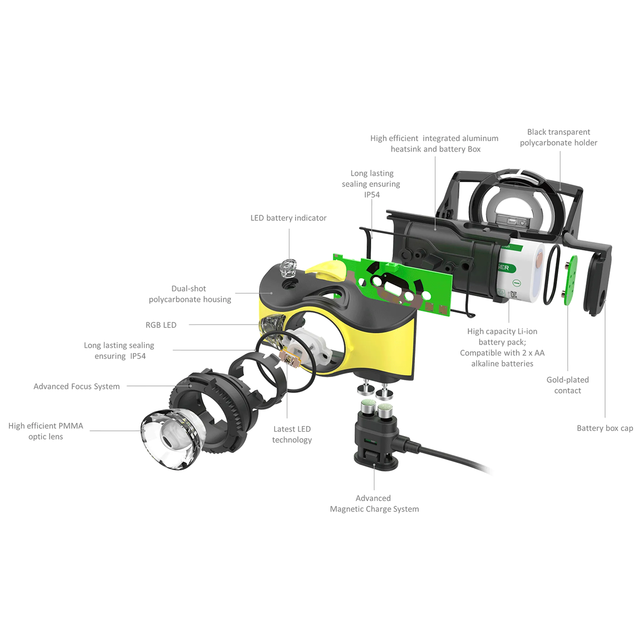 iH9R Rechargeable Head Torch