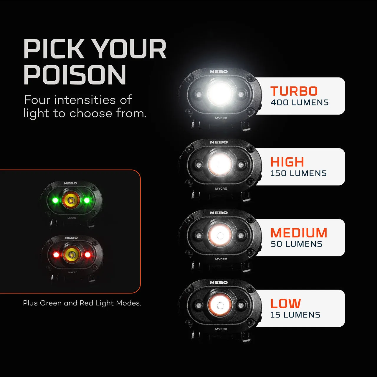 MYCRO HEADLAMP