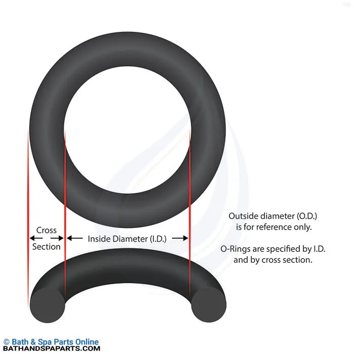 Speck 433/EasyFit Lid O-Ring (2921141210)