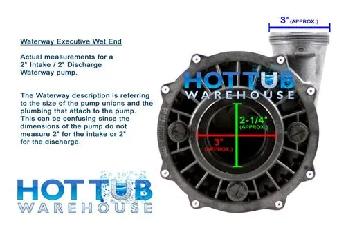 Waterway Executive 5 Horsepower 1 Spd 56 Frame Pump 3712021-1D - 2" Intake