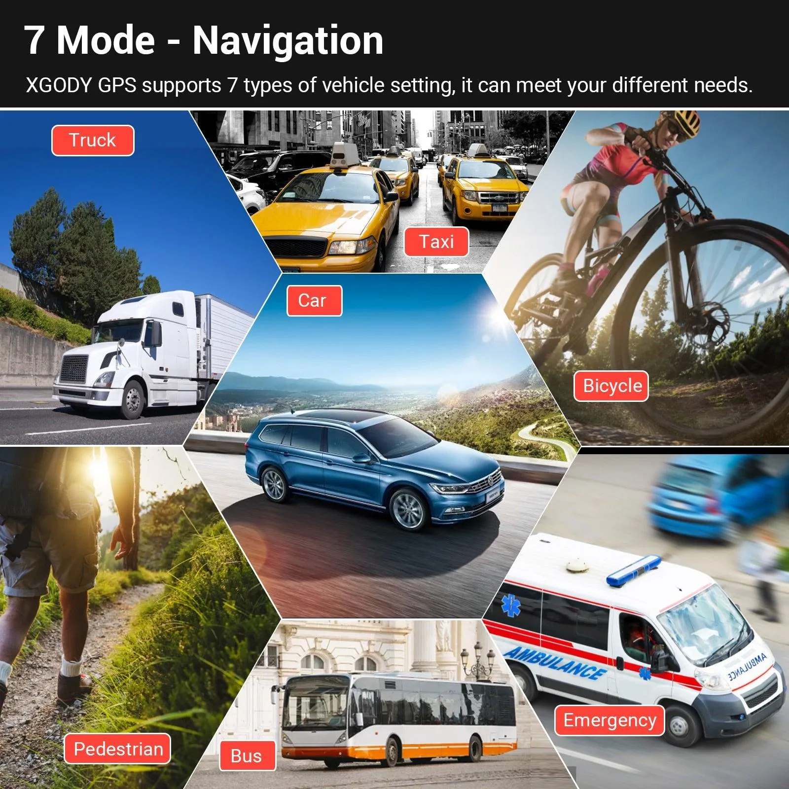 XGODY Car GPS Navigation 7 Inch Touch Screen GPS Navigator Truck Sunshade Sat Nav 256M 8G 2022 America Europe Map GPS Navigators